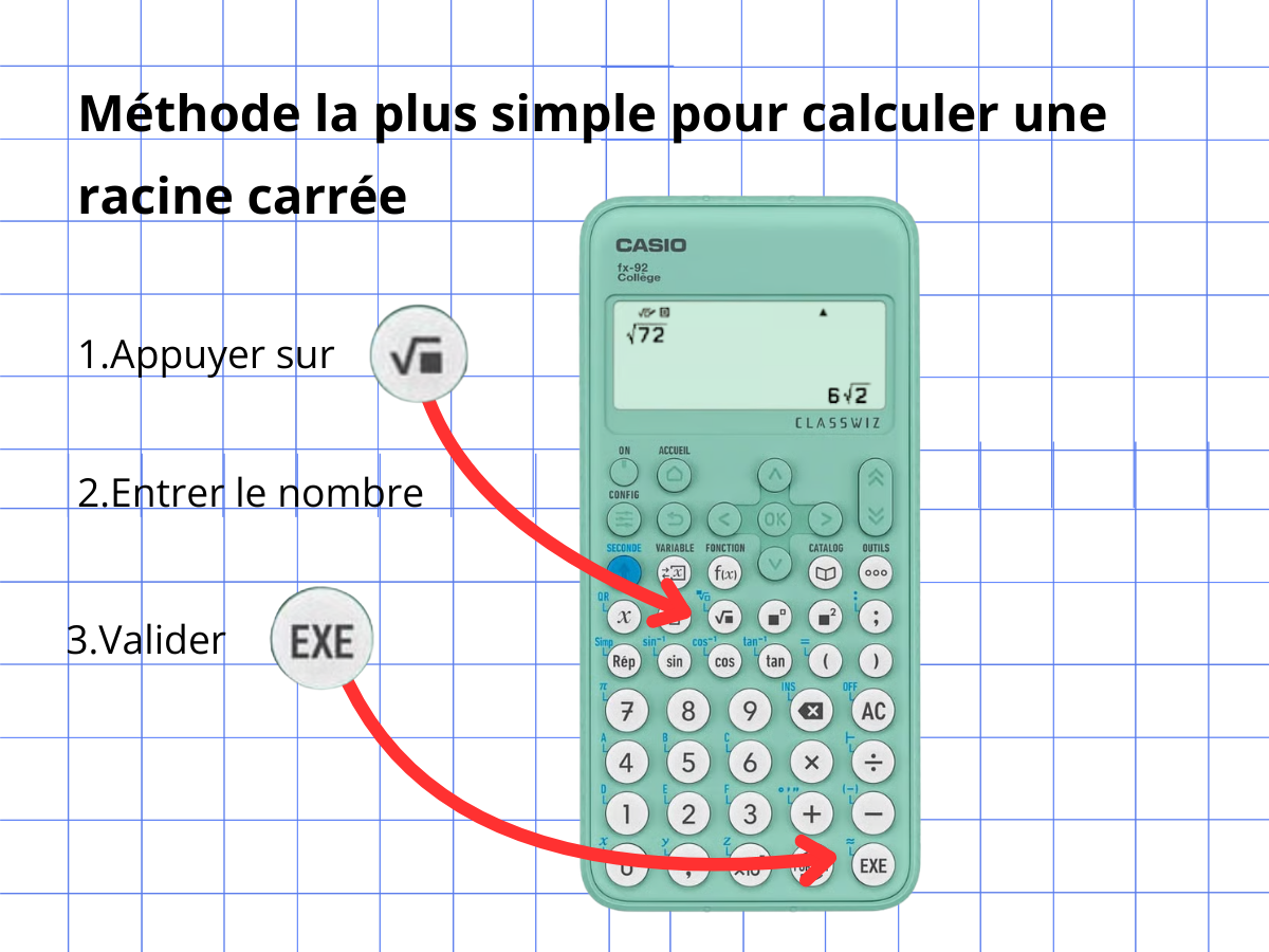 IMAGE 2-Comment calculer une racine carrée sur une calculatrice  (1)